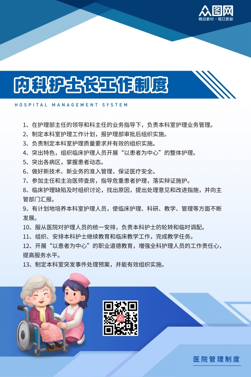 诊所医院内科护士长工作制度牌