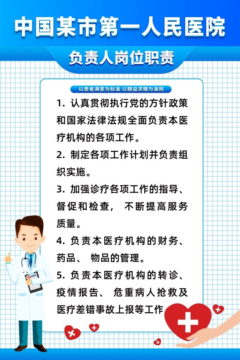 诊所医院负责人岗位职责制度牌