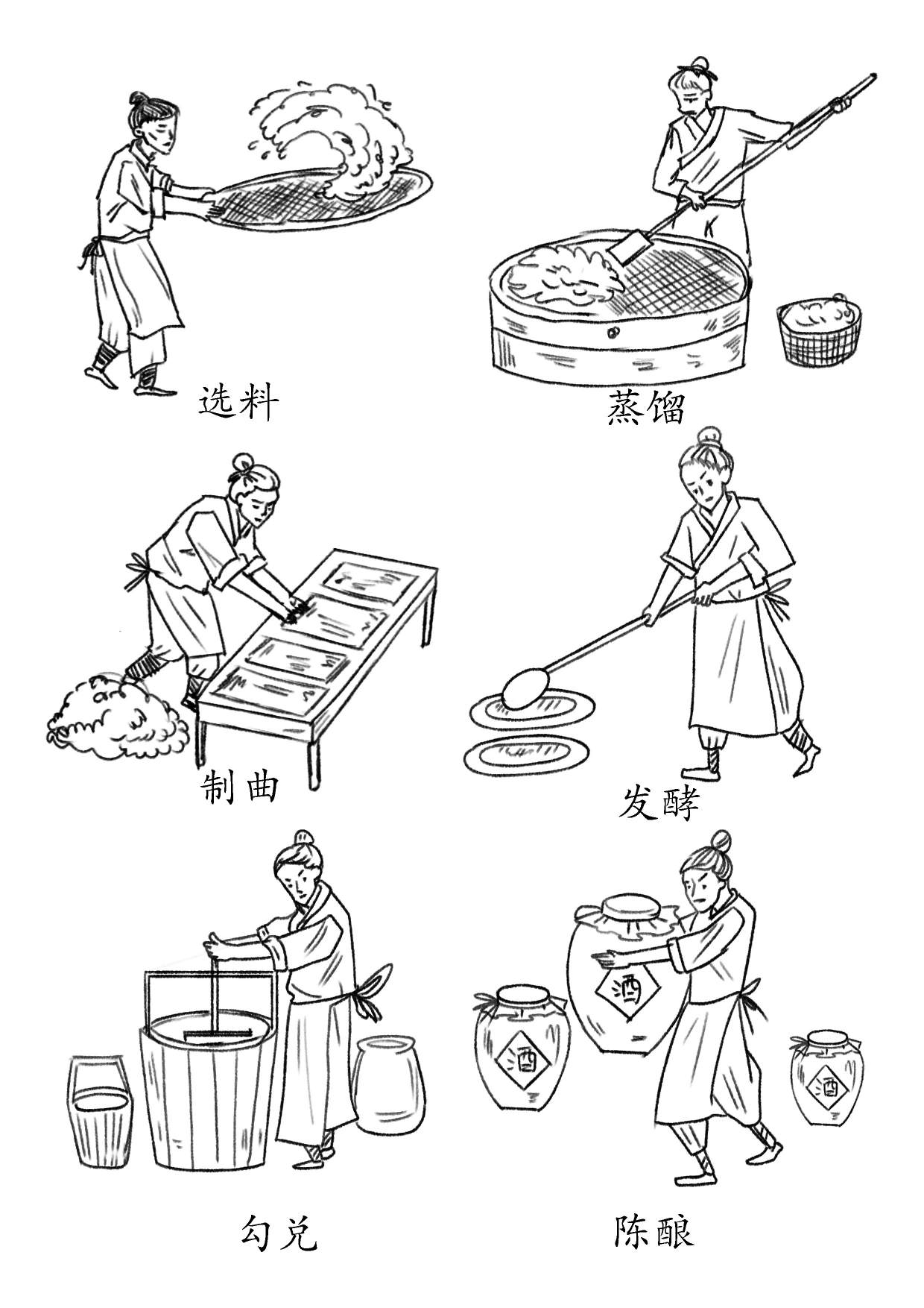 酿酒线稿元素蒸馏制曲发酵