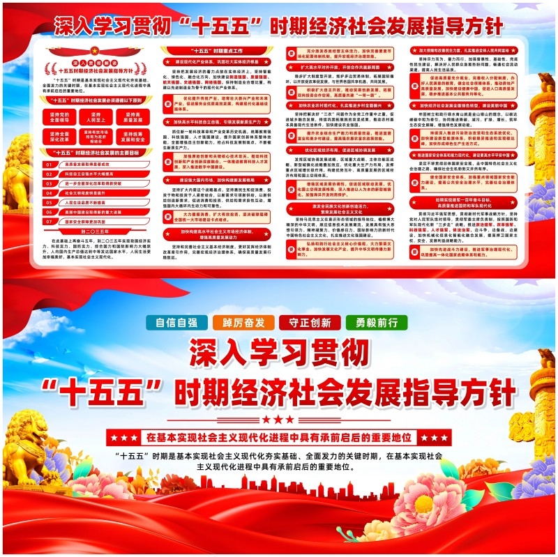 十五五时期经济社会发展指导方针党建展板 (1)