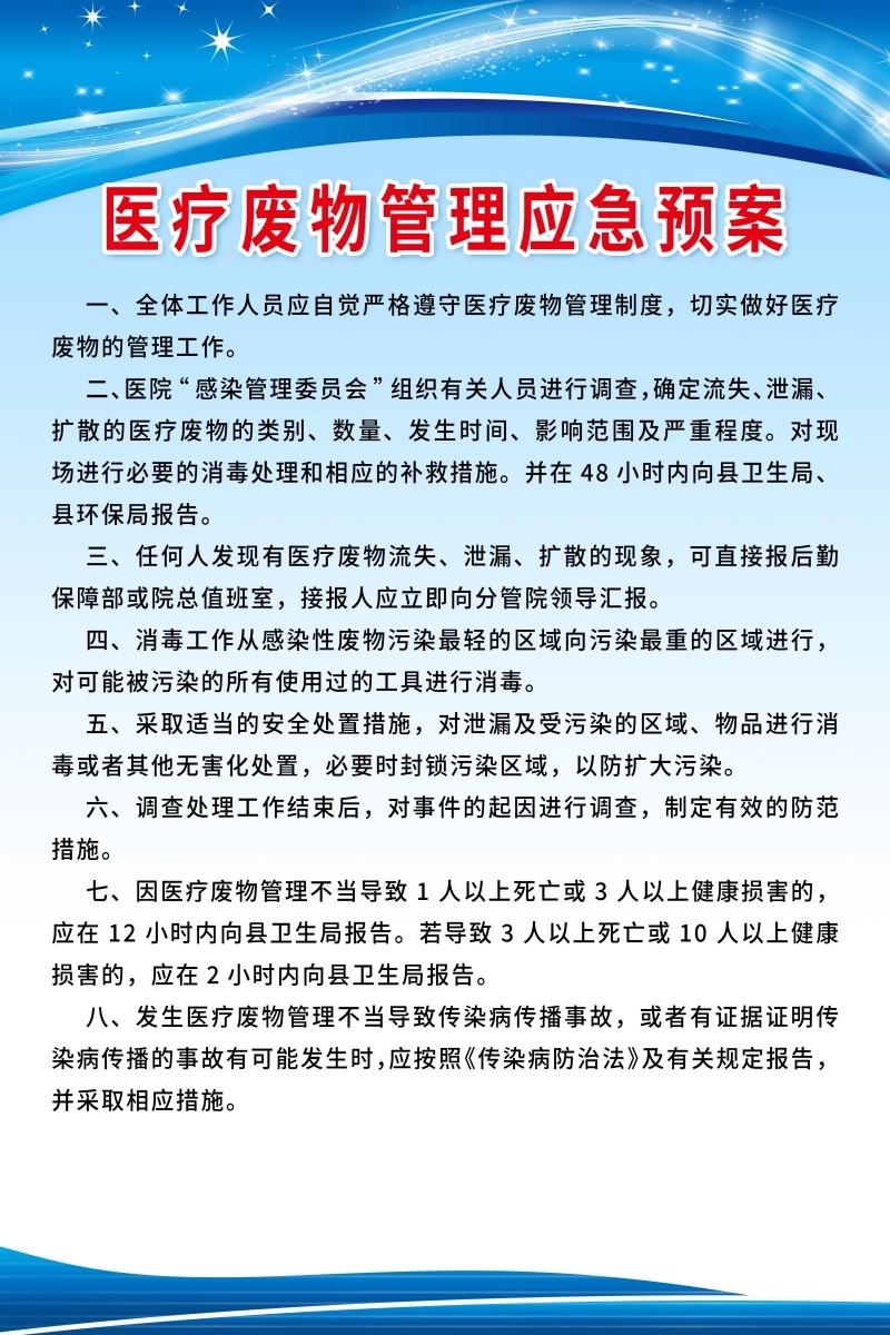 诊所医院医疗废物管理应急预案制度牌