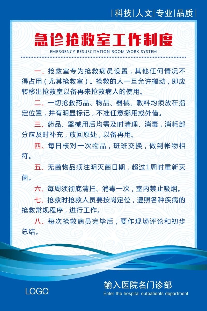 诊所医院急诊抢救室工作制度牌