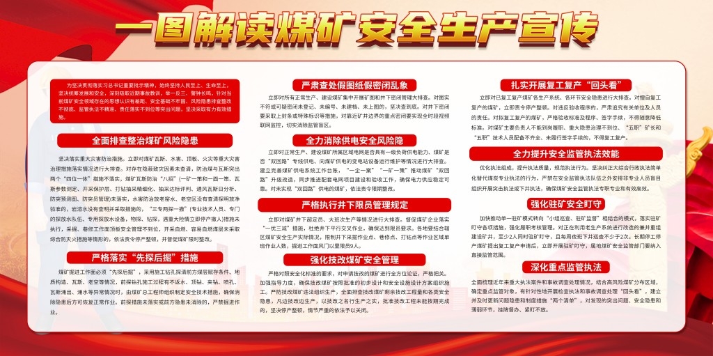精品煤矿安全知识宣传栏展板