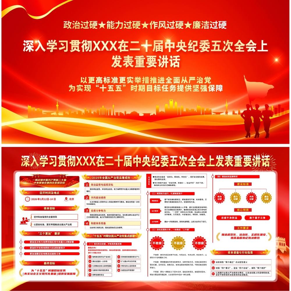 学习贯彻二十届中纪委五次全会精神展板宣传栏 (11)