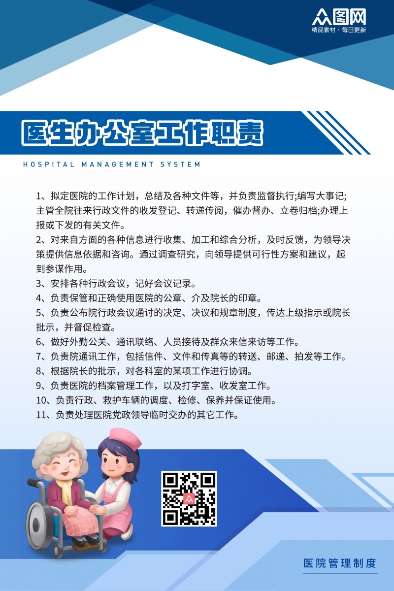 诊所医院医生办公室工作职责制度牌