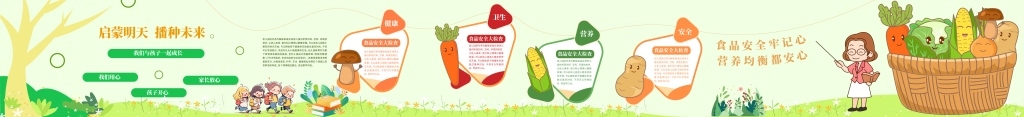 幼儿园食品安全文化墙