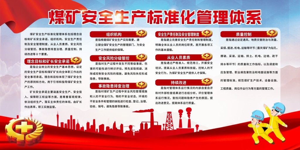 红色背景全国安全生产月煤矿安全生产宣传栏1