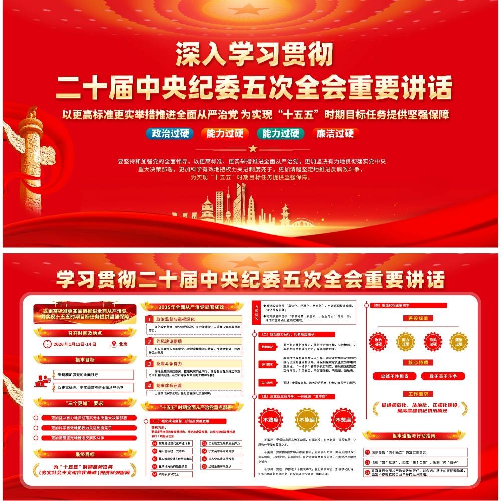 学习贯彻二十届中纪委五次全会精神展板宣传栏