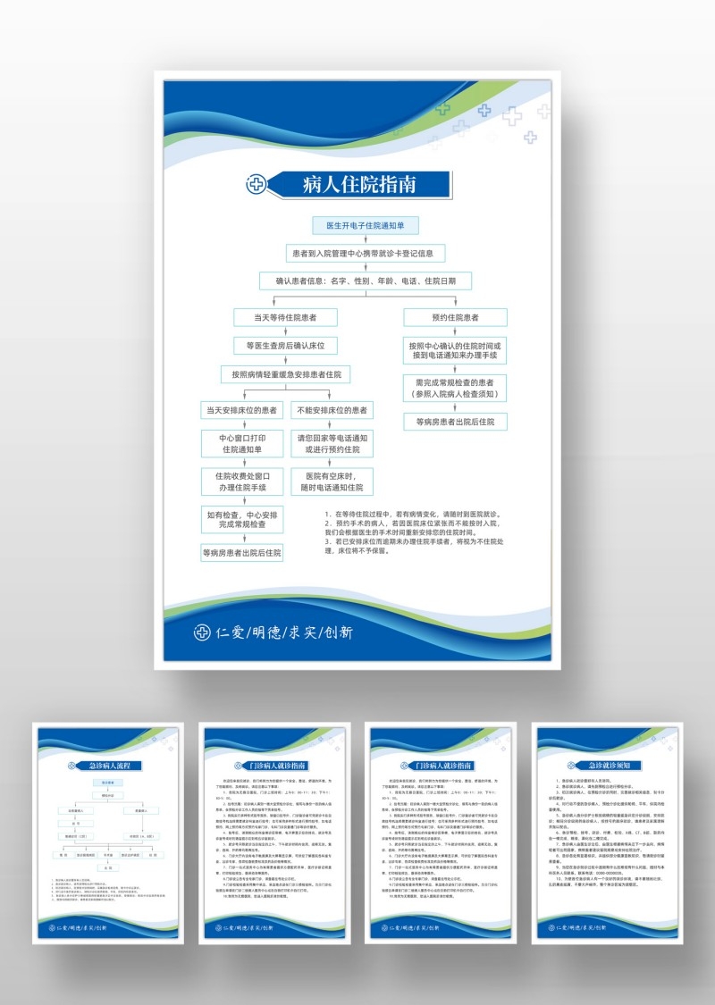 诊所医院门诊病人住院指南制度牌
