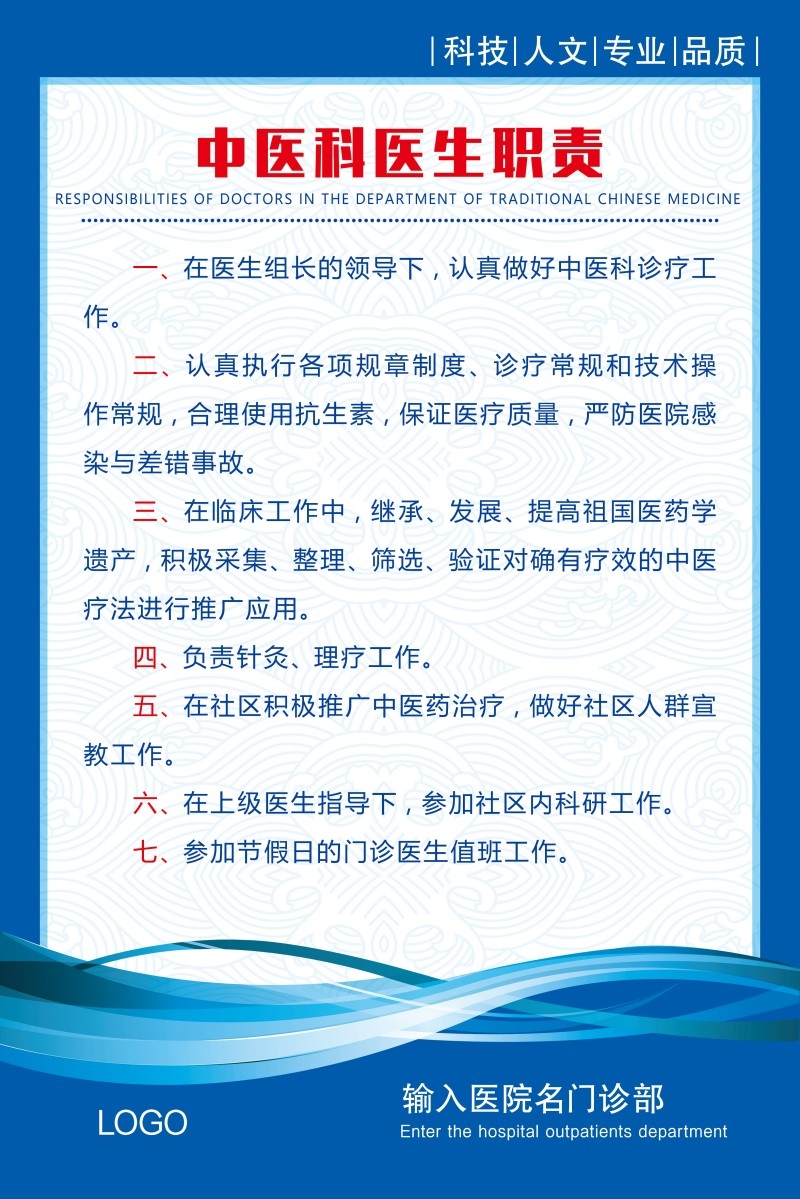 诊所医院中医科医生职责制度牌