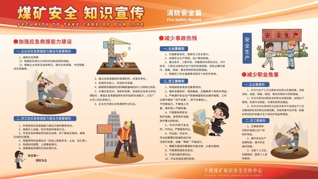 煤矿安全知识宣传展板宣传栏