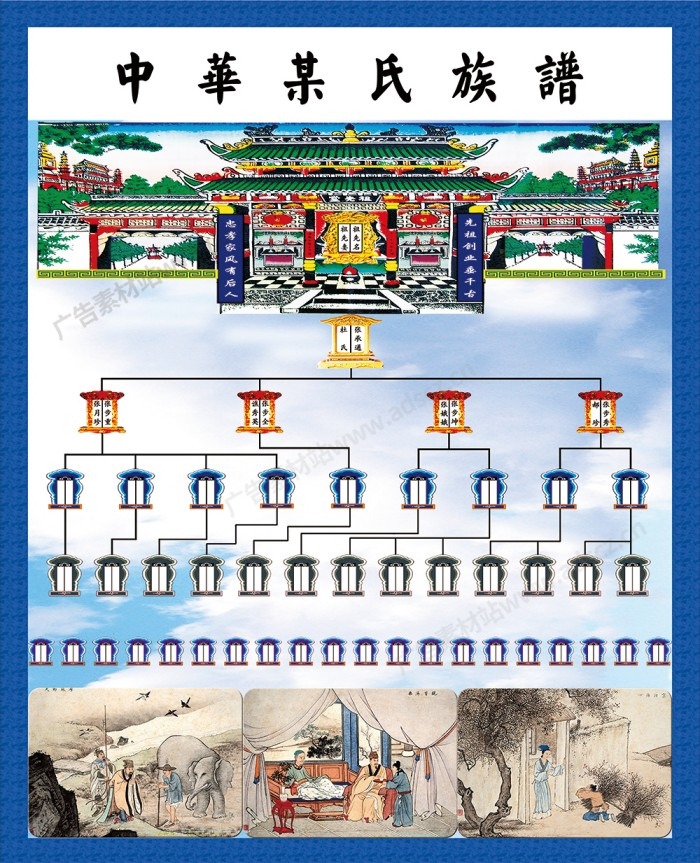 家谱族谱画册封面