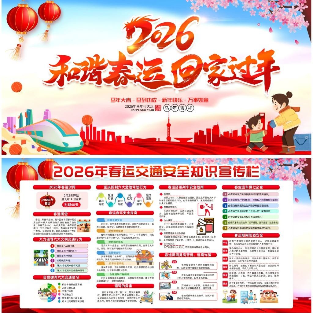 2026年春运交通安全知识宣传栏展板