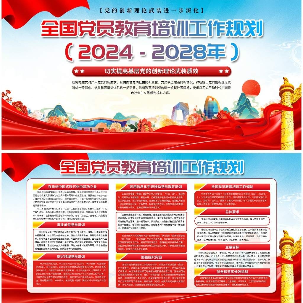 全国党员教育培训工作规划展板宣传栏