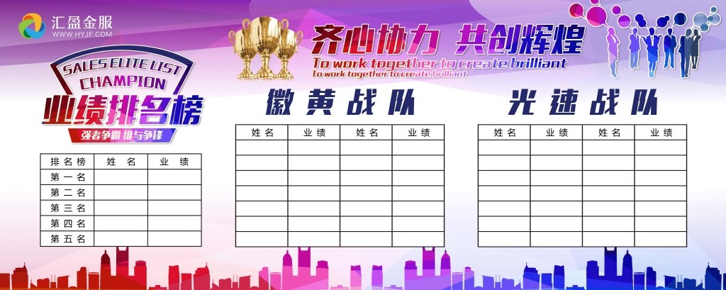 金融公司业绩排行排名榜排名表