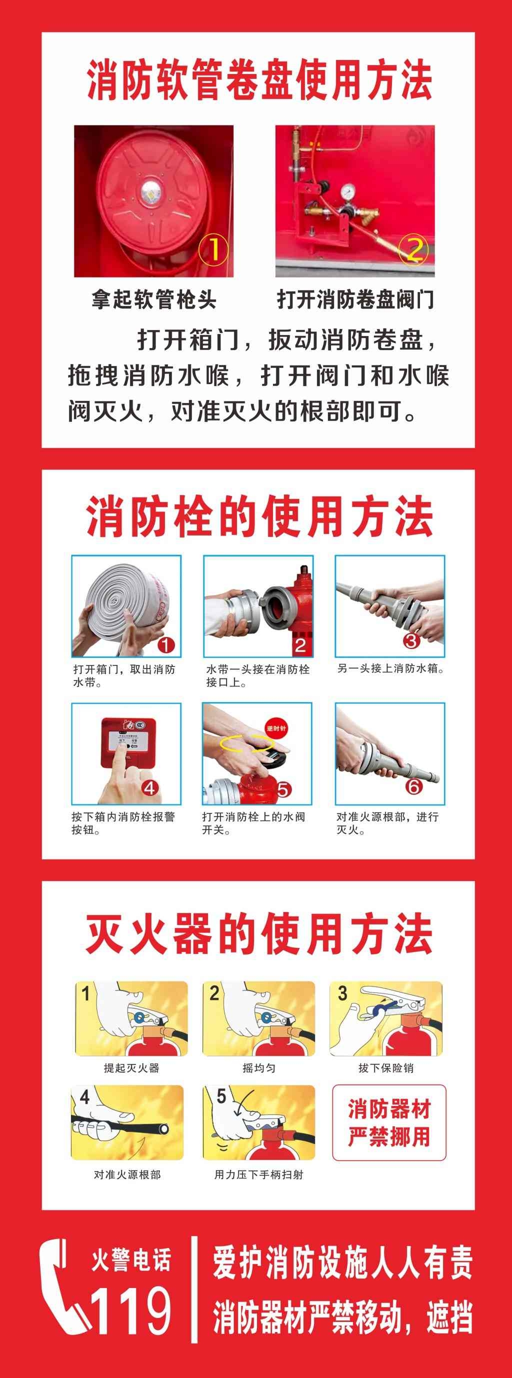 消防软管卷盘使用方法 (3)