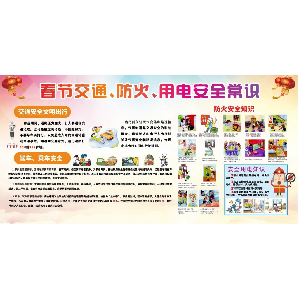 2026年春节安全知识宣传栏展板CDR