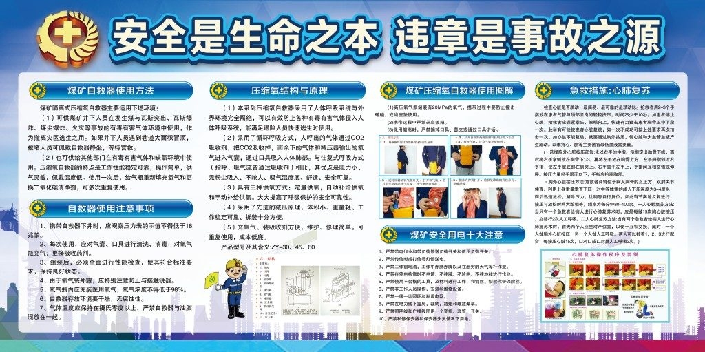 精品煤矿安全知识宣传栏展板 (4)