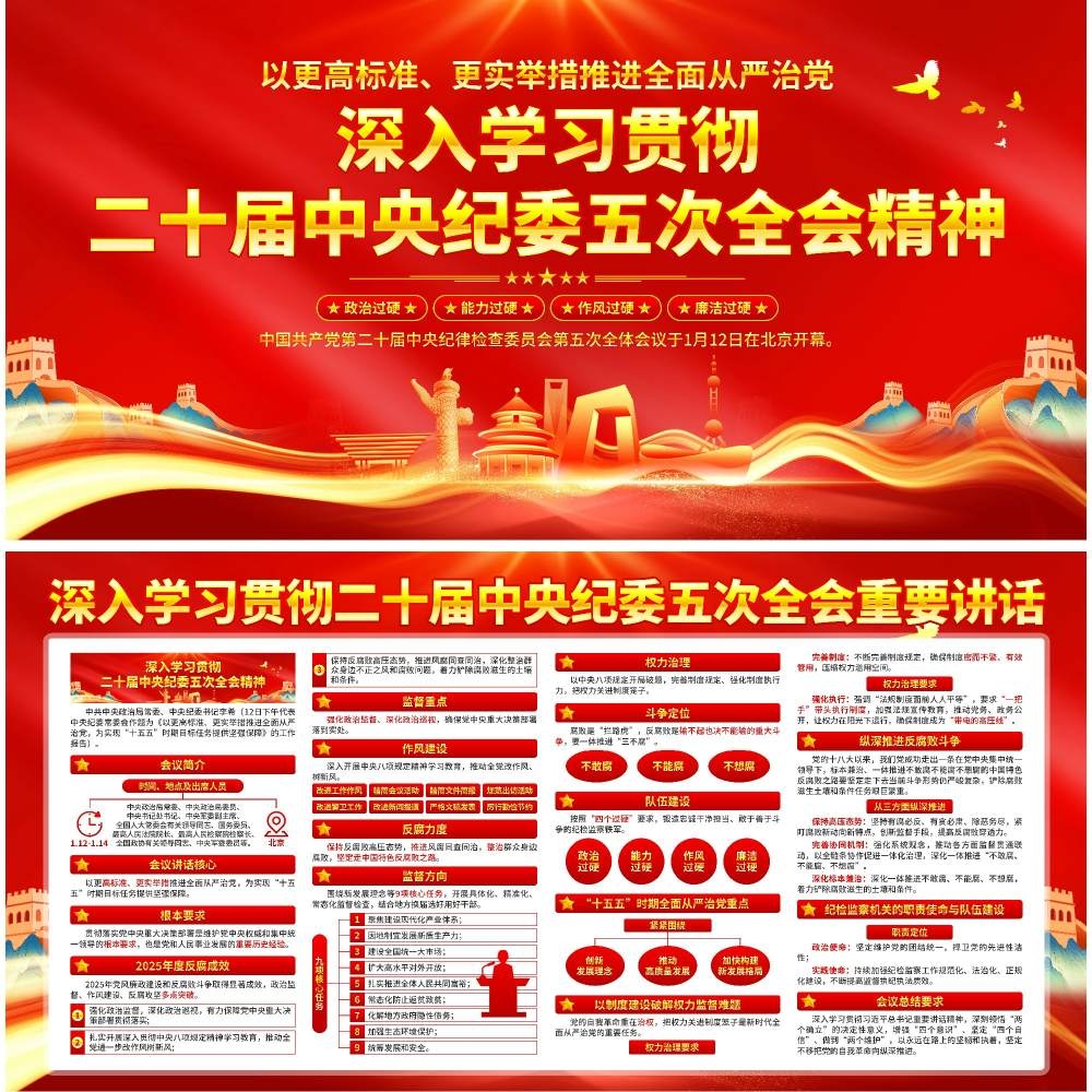 学习贯彻二十届中纪委五次全会精神展板宣传栏