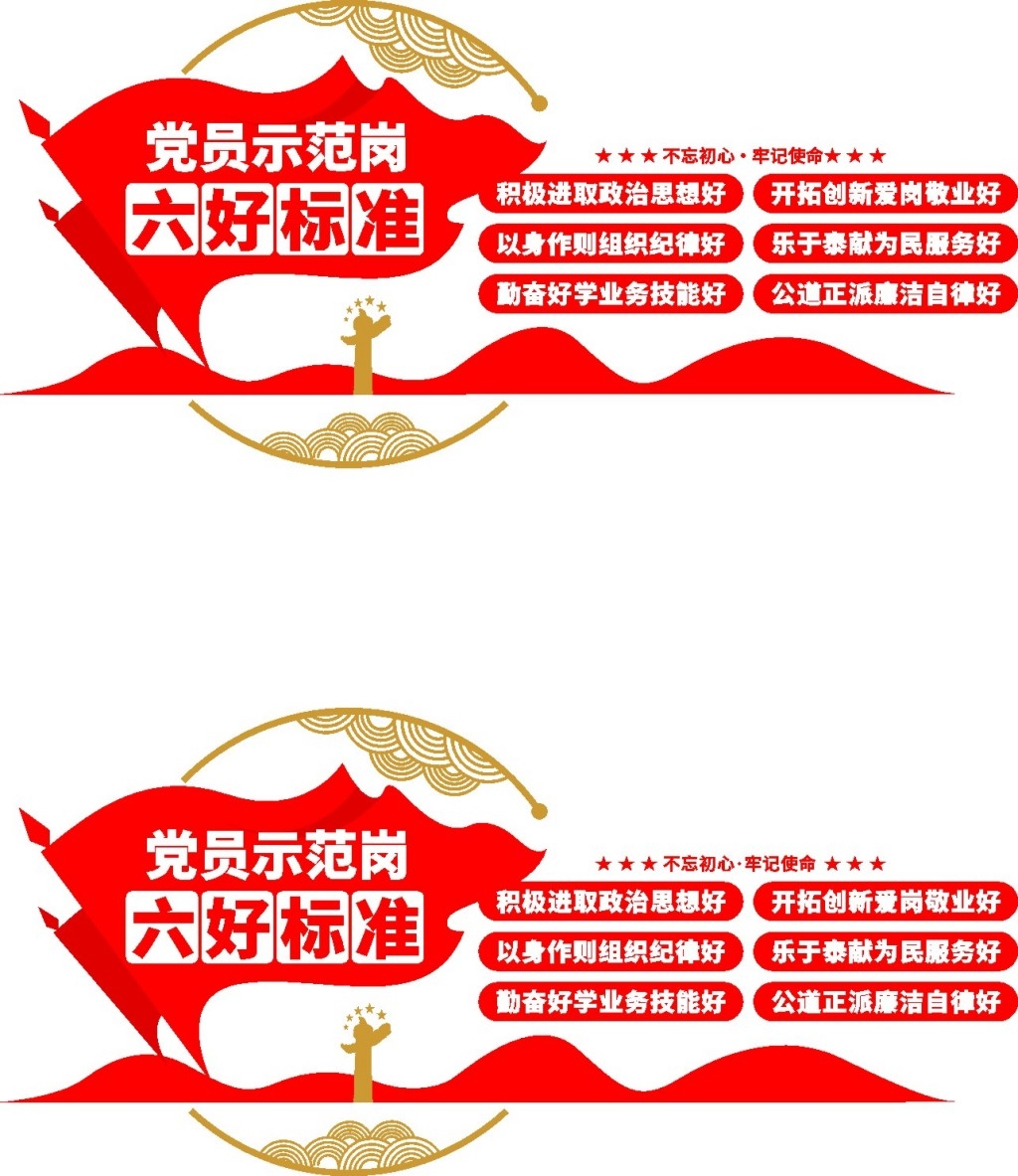 共产党员示范岗六好标准文化墙