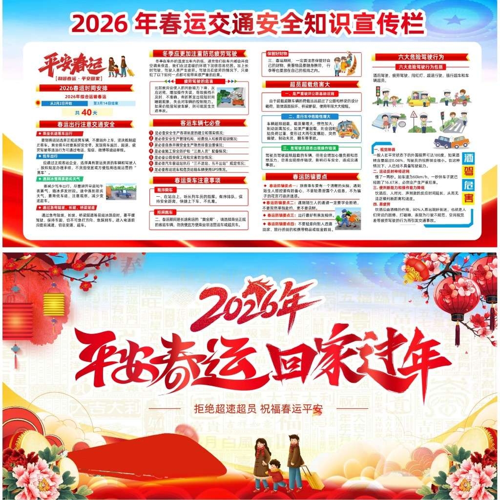 2026年春运交通安全知识宣传栏展板 (4)