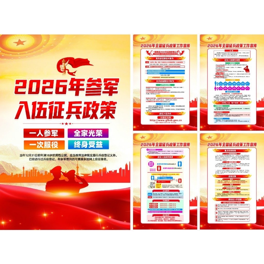 2026年参军入伍征兵政策宣传海报套图挂画DM单页