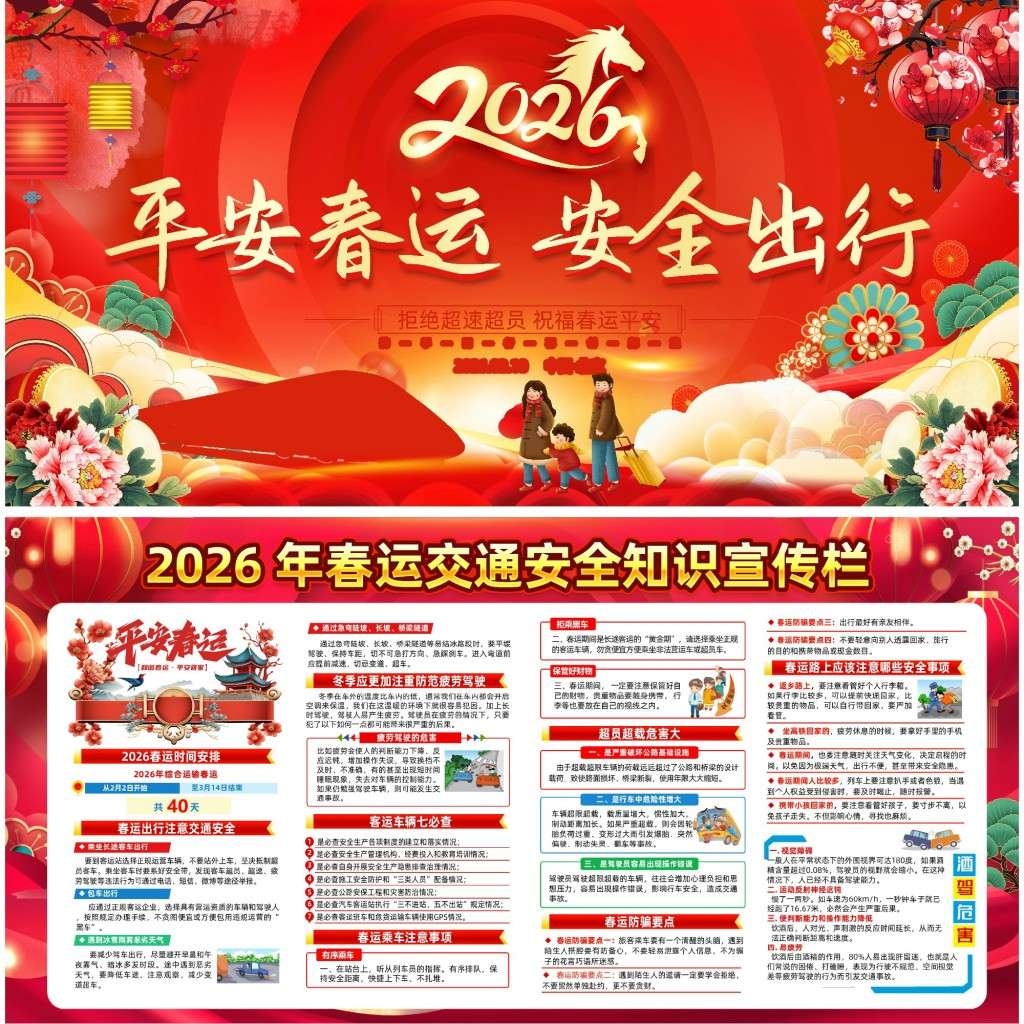 2026年春运交通安全知识宣传栏展板