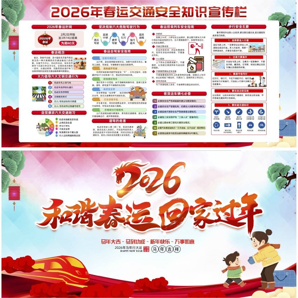 2026年春运交通安全知识宣传栏展板 (13)