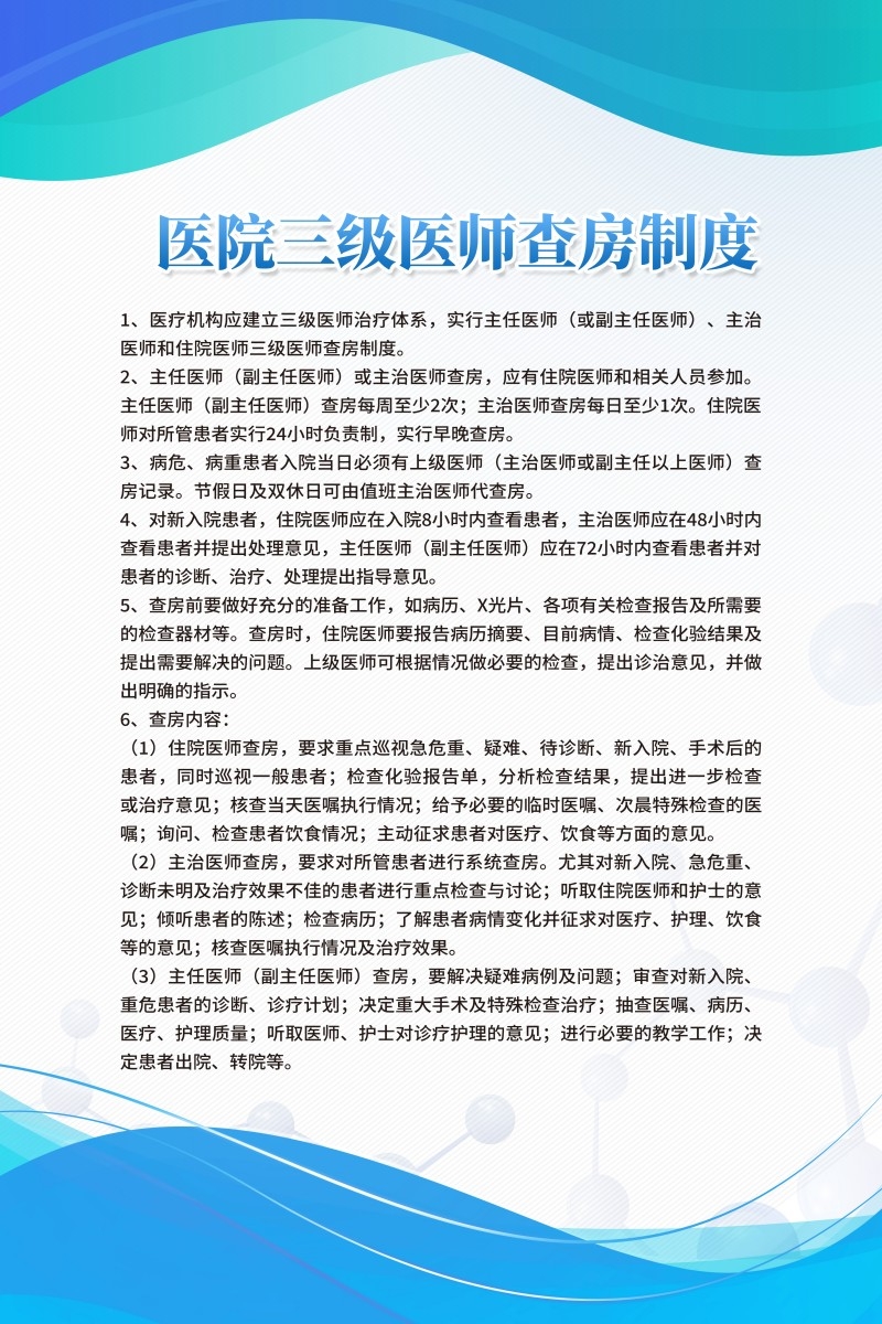 诊所医院三级医师查房制度牌