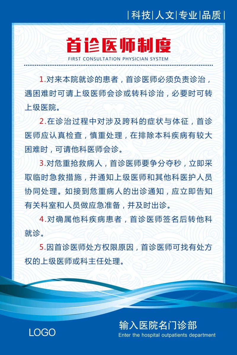 诊所医院首诊医师制度牌