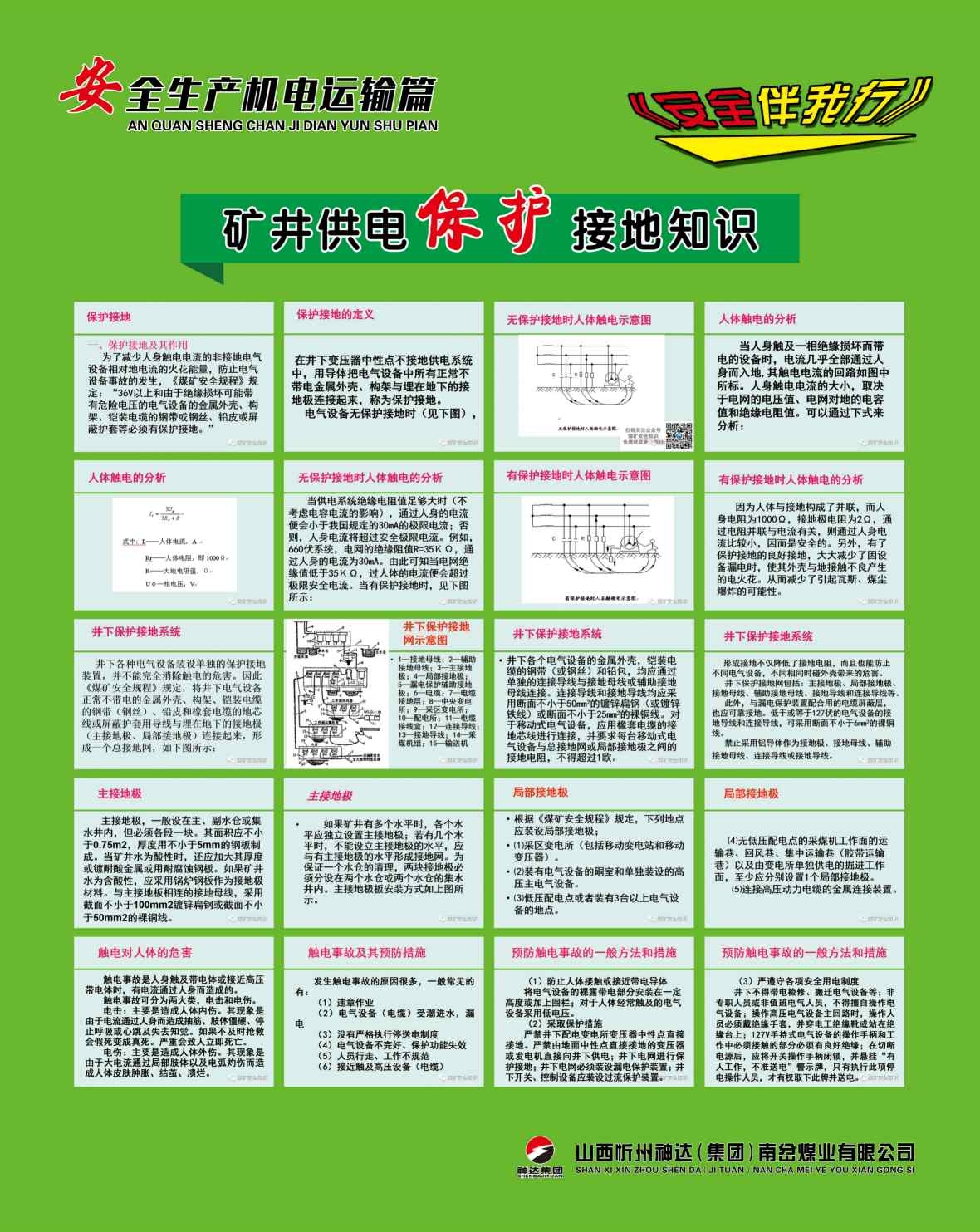 煤矿安全生产机电运输海报制度