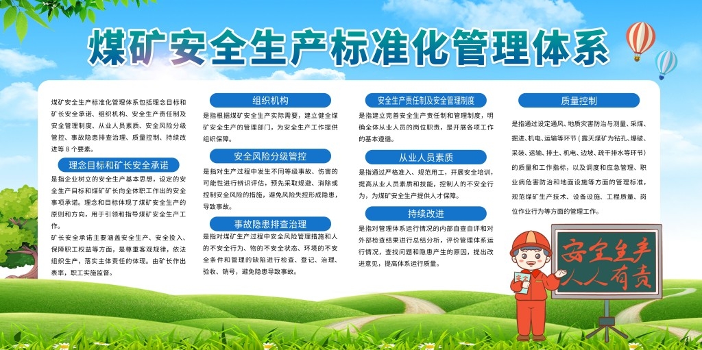 煤矿安全知识宣传栏展板