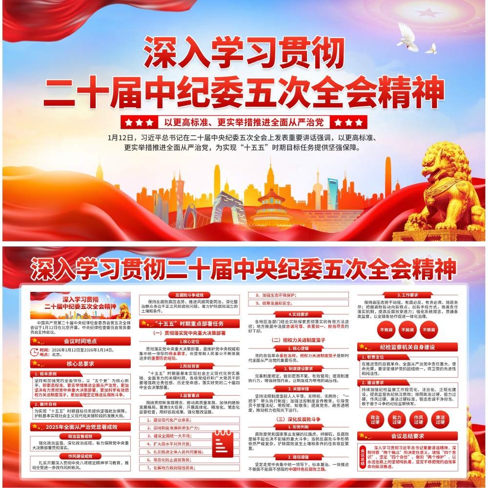 学习贯彻二十届中纪委五次全会精神展板宣传栏 (2)