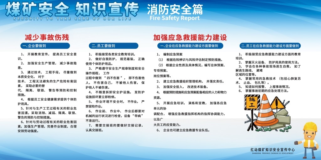 煤矿安全知识宣传展板