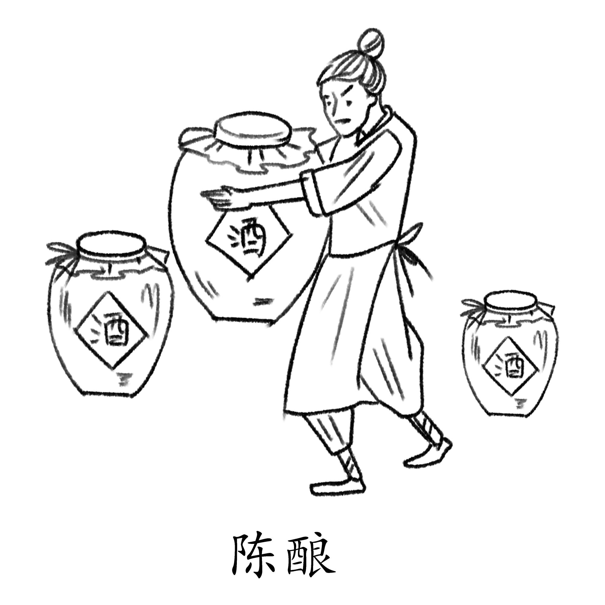 酿酒线稿元素 (14)