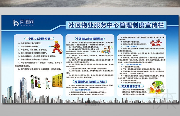 社区物业服务管理制度宣传栏模板
