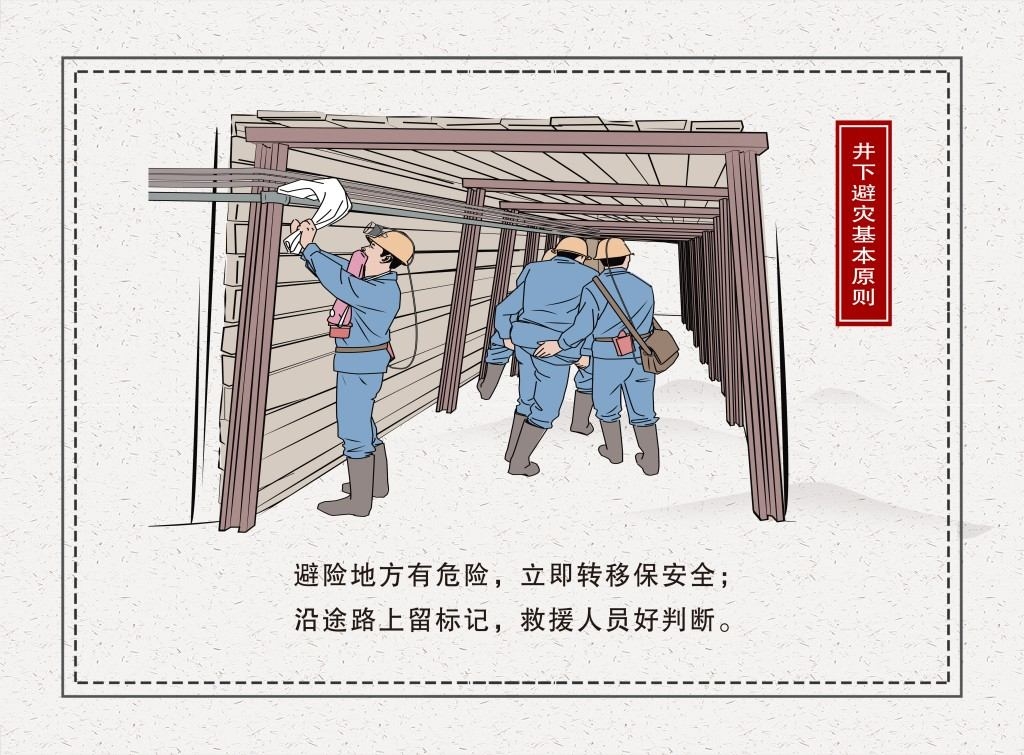 煤矿井下避险基本原则漫画插画