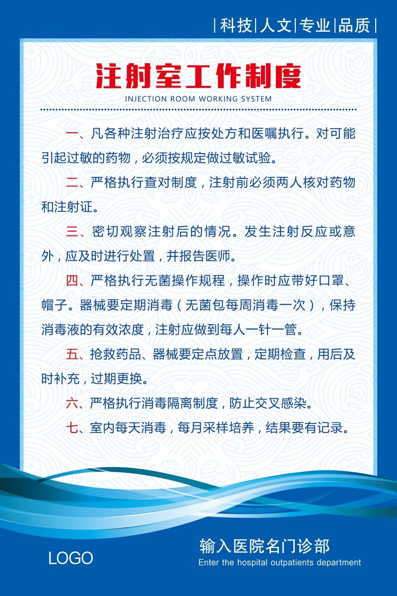 诊所医院注射室工作制度牌