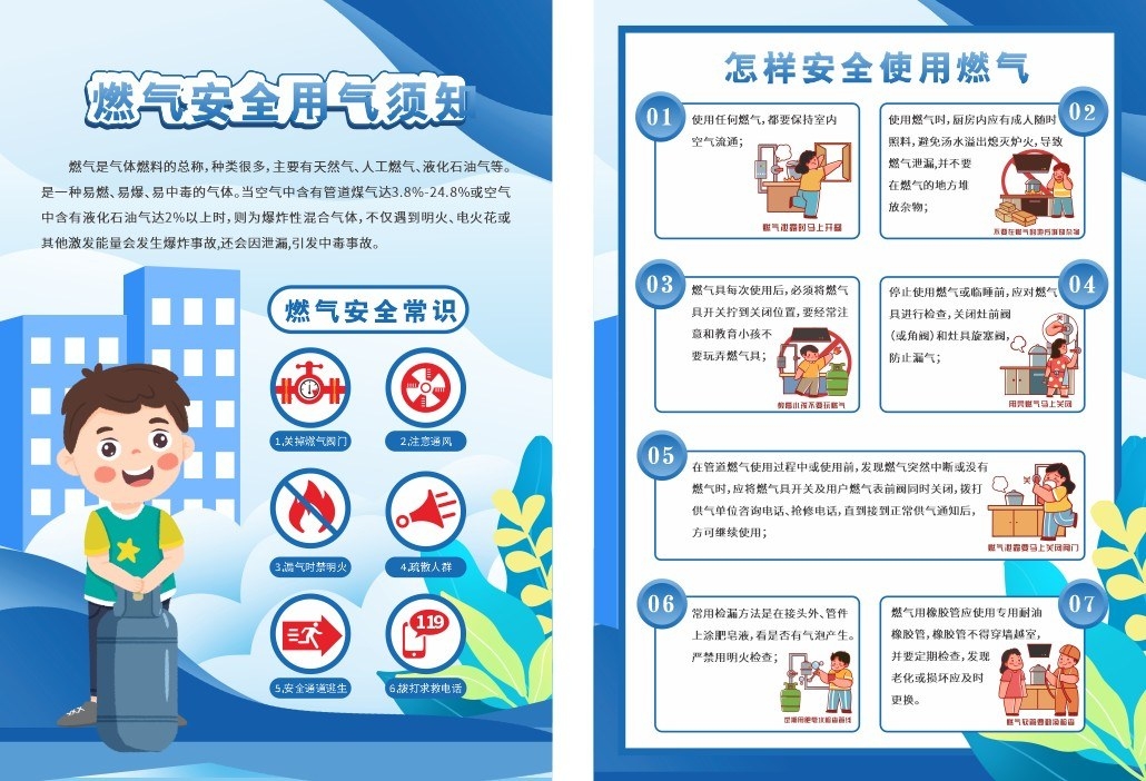 燃气使用安全知识宣传单页DM单页 (7)