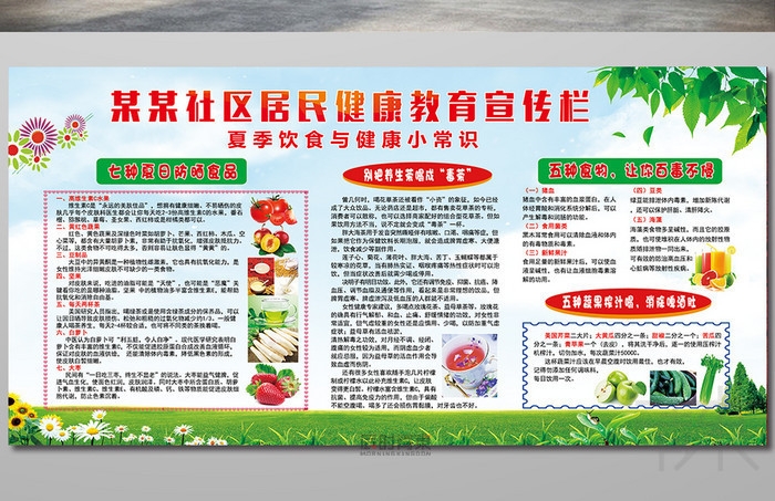 社区健康知识教育宣传栏展板