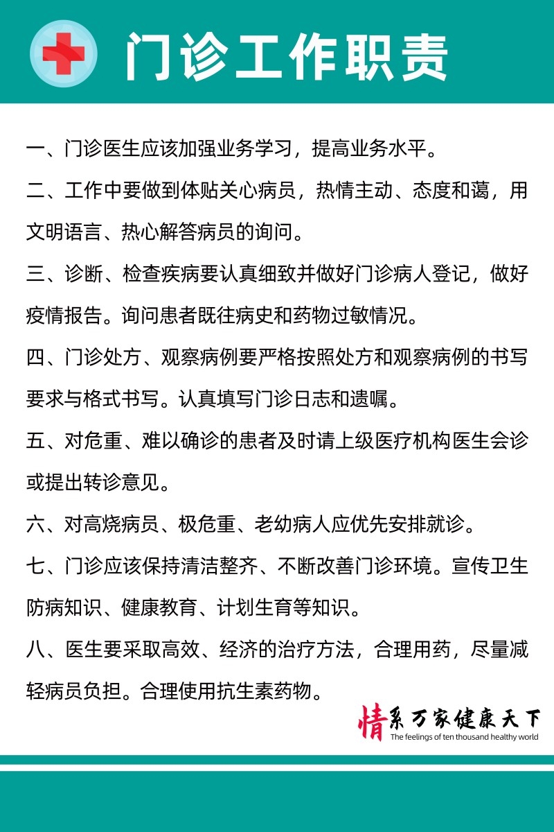 诊所医院门诊工作职责制度牌