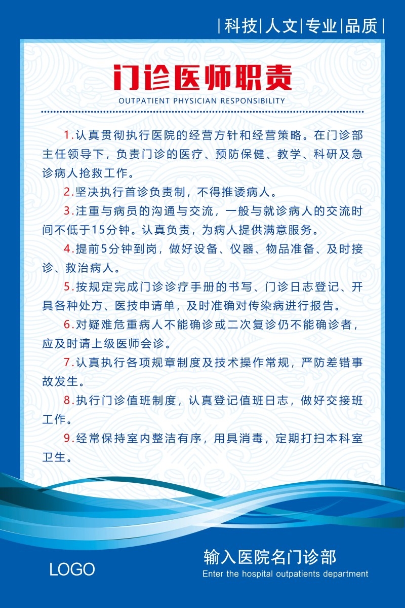 诊所医院门诊医生职责制度牌