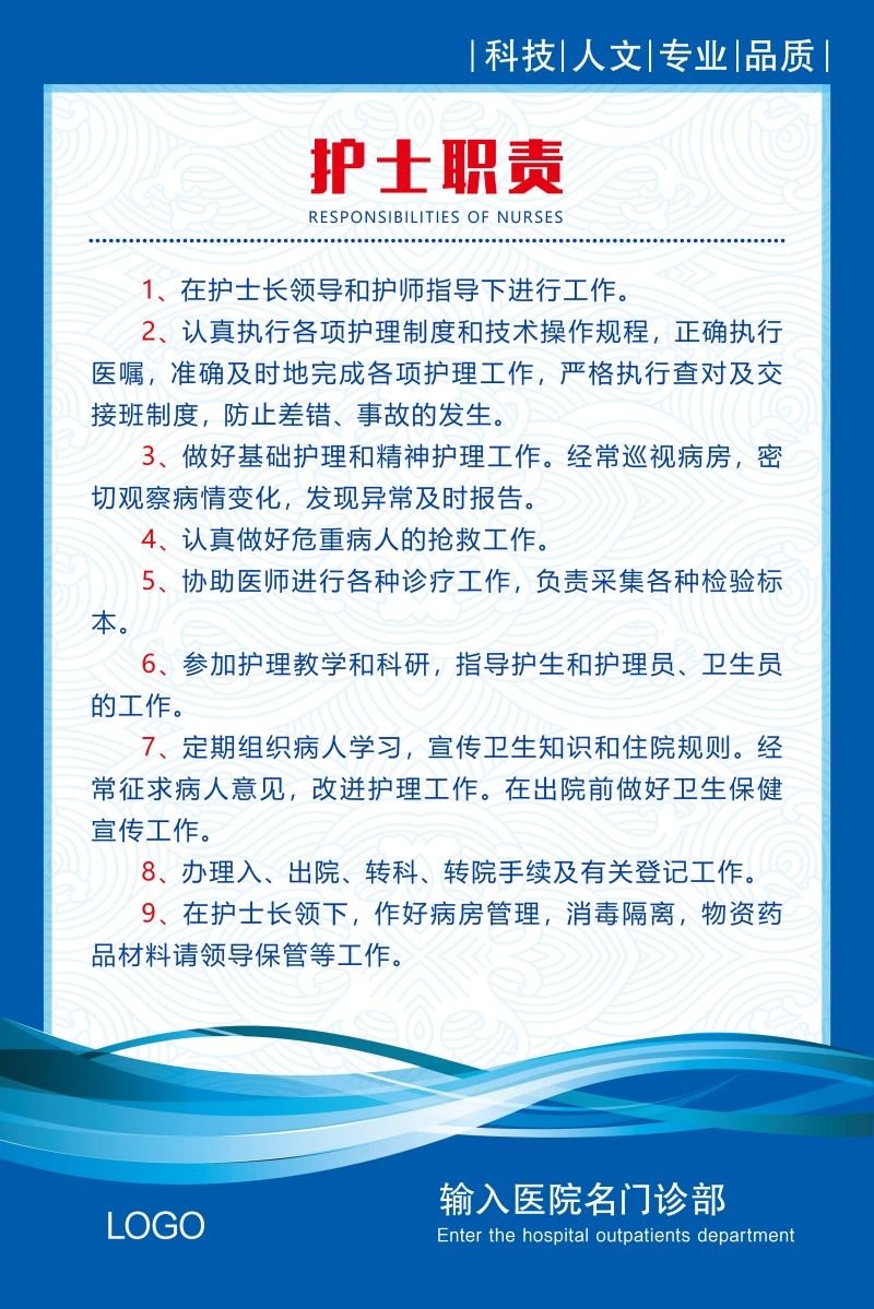 诊所医院护士职责制度牌