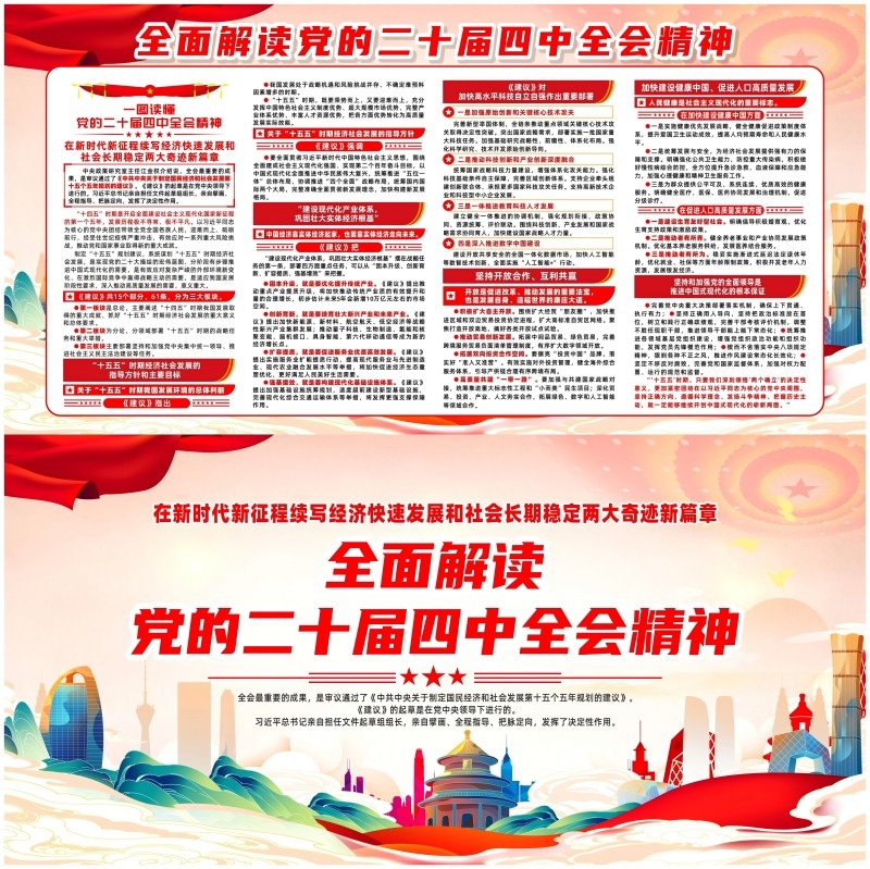 全面解读党的二十届四中全会精神宣传展板