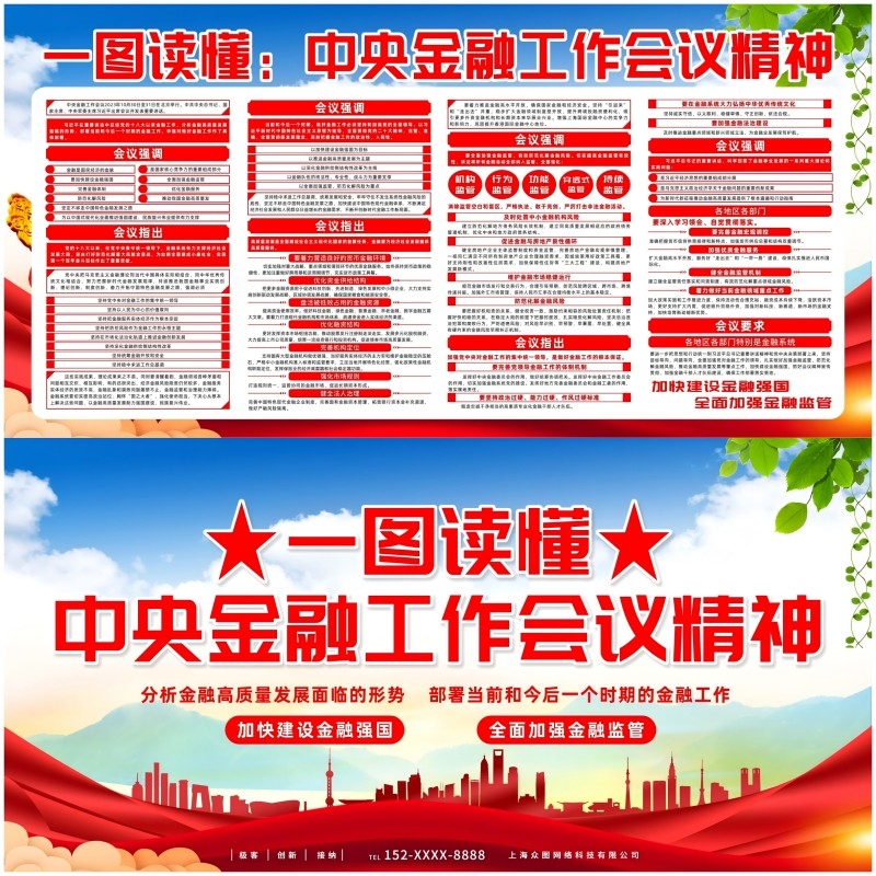 中央金融工作会议精神党建宣传栏展板