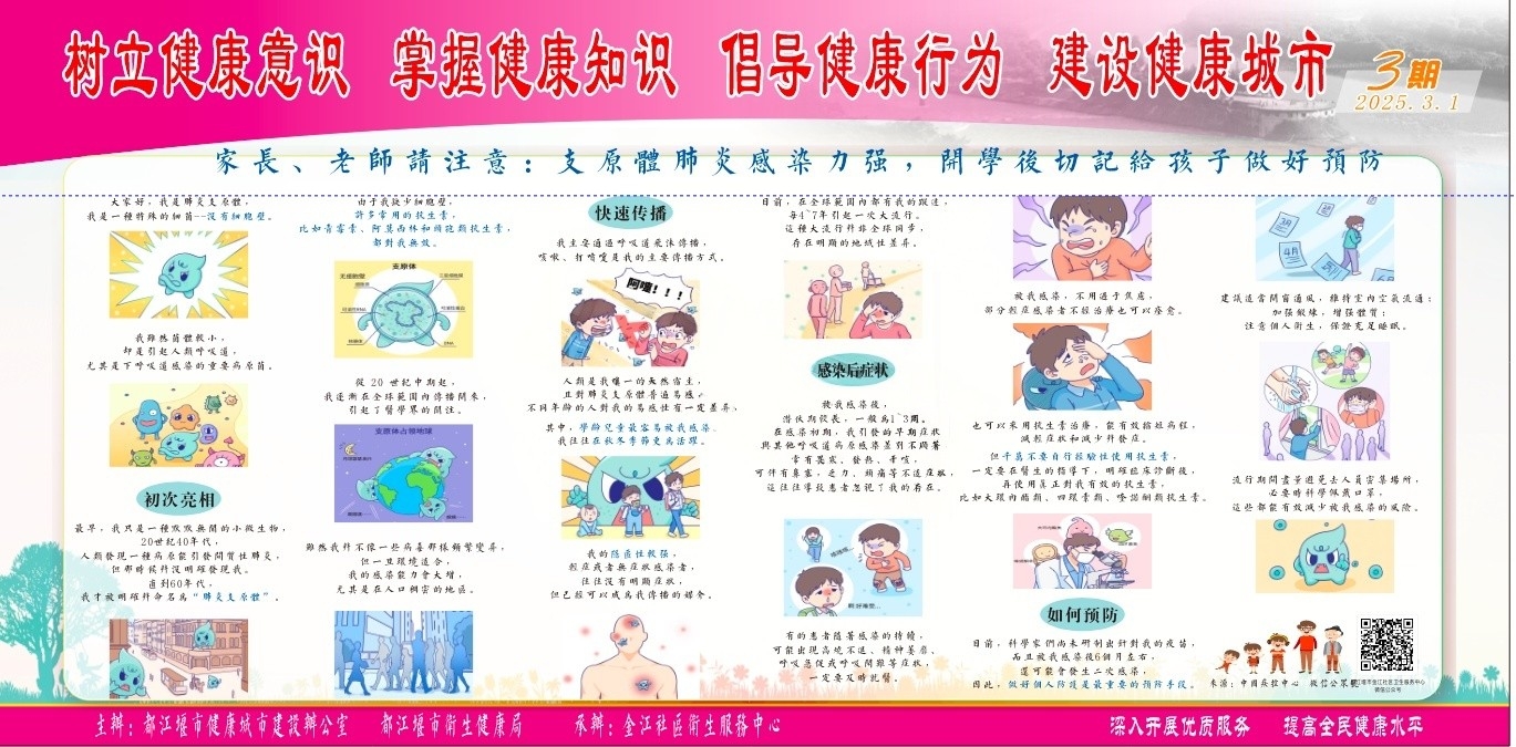 健康教育宣传栏展板支原体知识漫画宣传展板