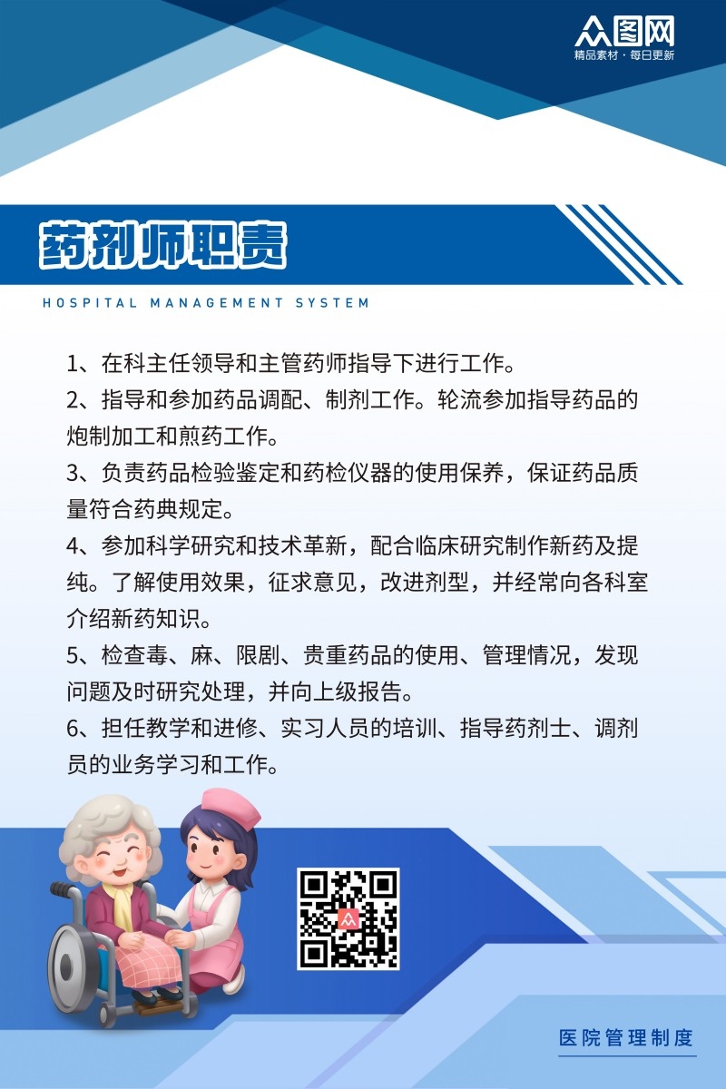 诊所医院药剂师职责制度牌