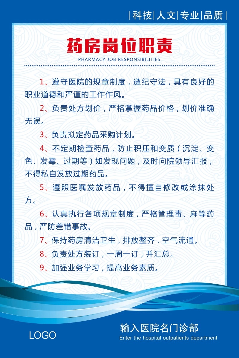 诊所医院药房岗位职责制度牌