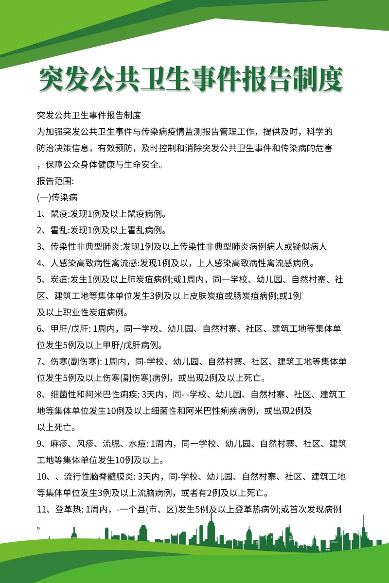 诊所医院绿色突发公共卫生事件报告制度牌