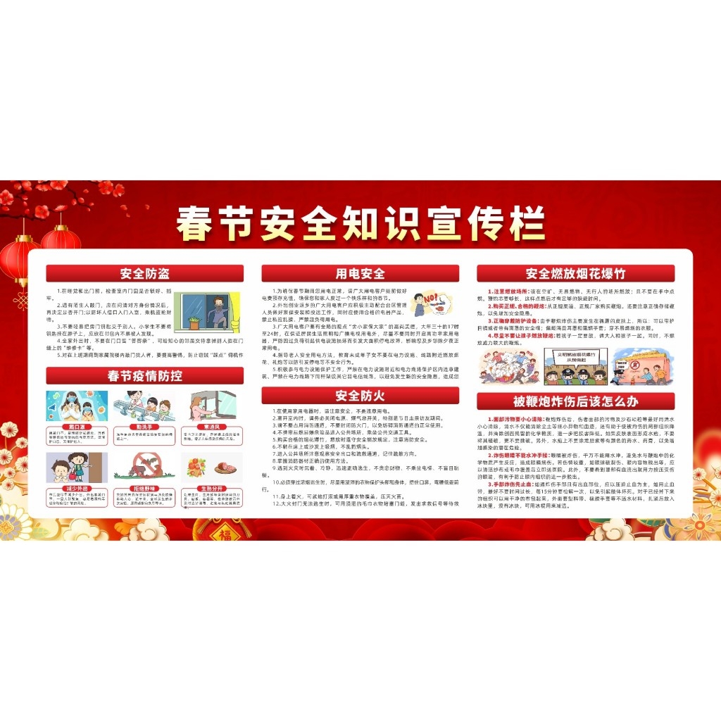 2026年春节安全知识宣传栏展板CDR
